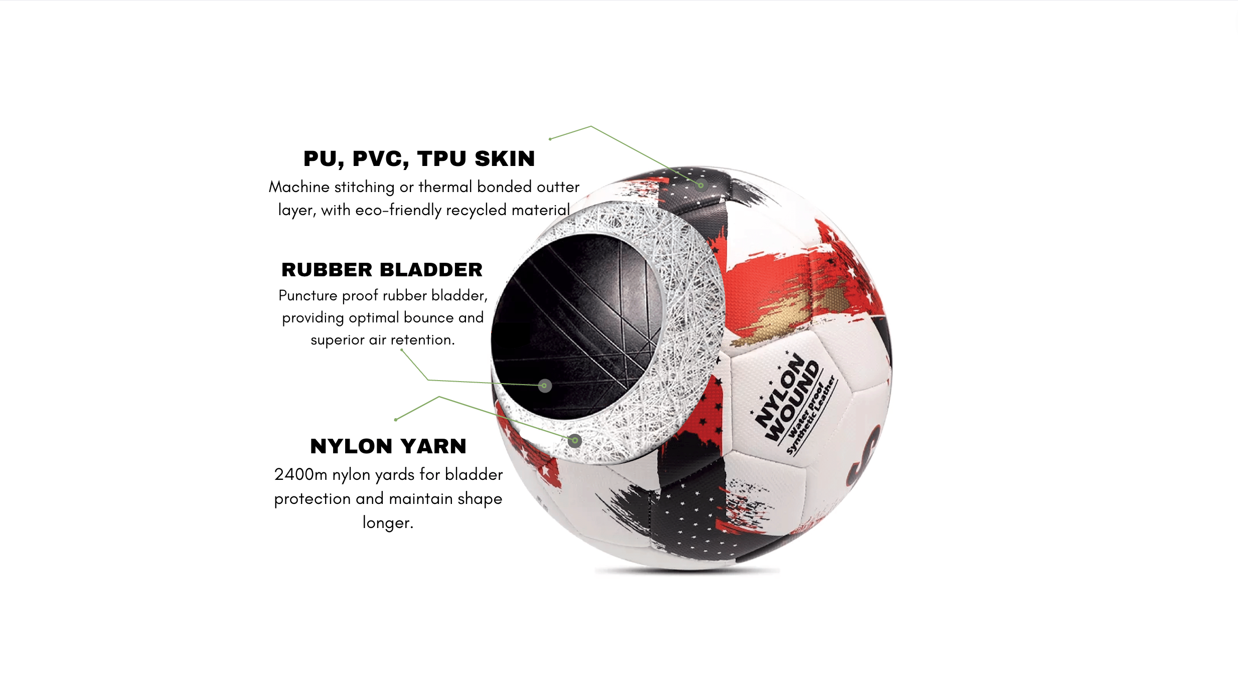 Custom Soccer Balls Legend Soccer Co.